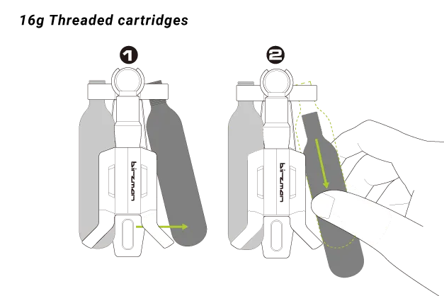 Birzman Uncage Repair Kit