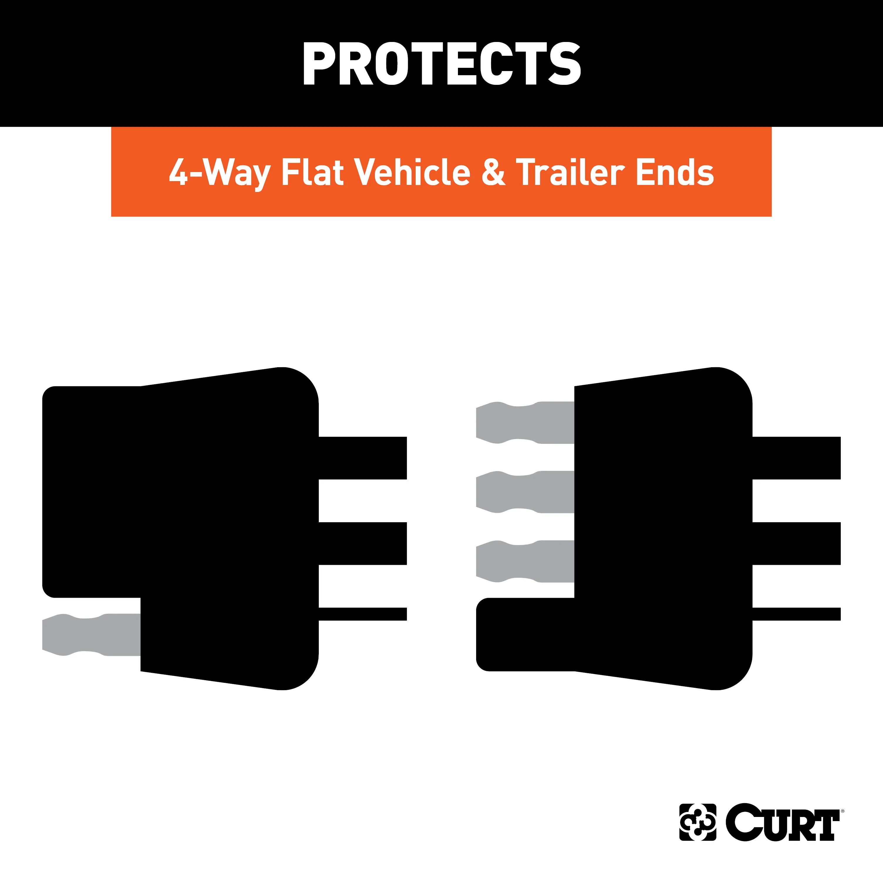 CURT 58761 4-Way Flat Connector Dust Cover Set (Packaged)