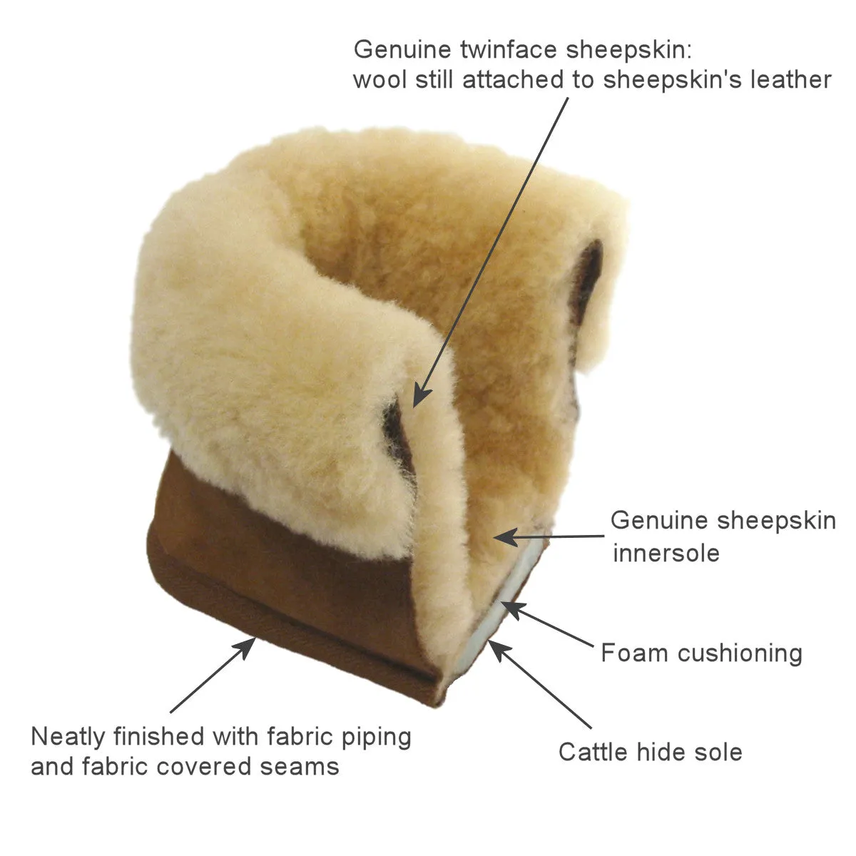 Soft Sole Sheepskin Bootie